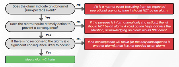 HIFNA_8_Simplified Rationalization Workflow.png