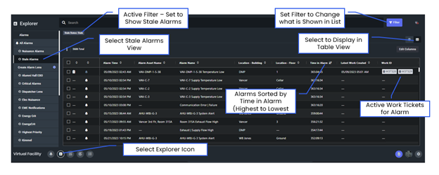 HIFNA_5_Stale Alarm.png